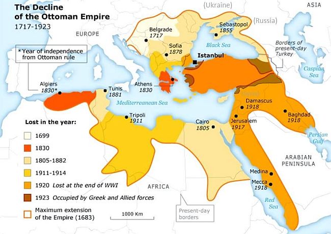 Otomansko carstvo