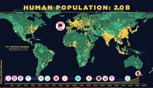 LJUDSKA INVAZIJA: Kako je čovječanstvo u 200.000 godina preuzelo planetu