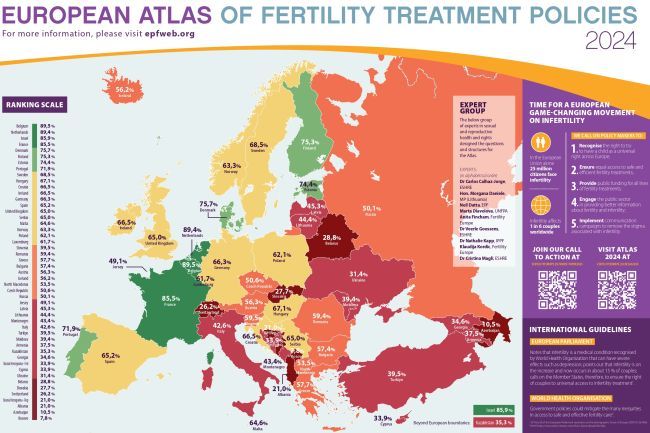 Fertility Europe